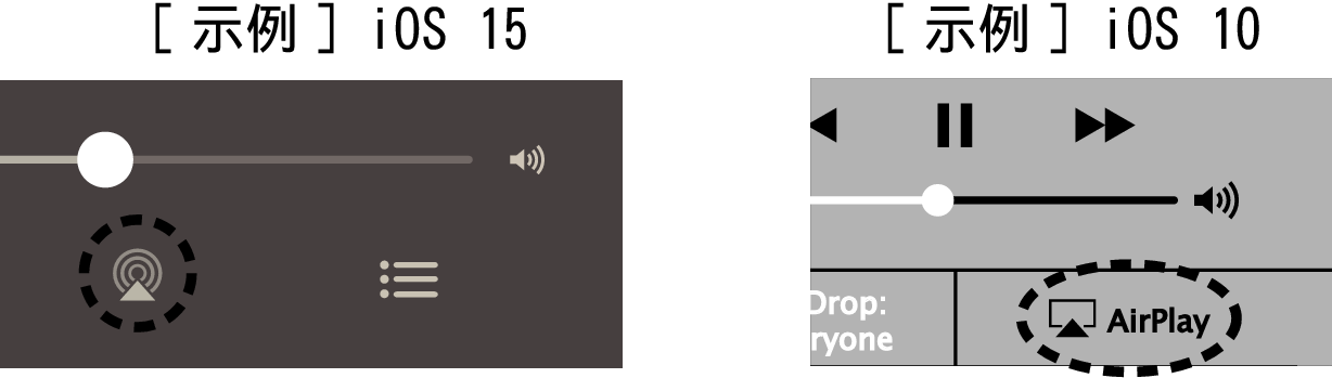 AirPlay iOS-5